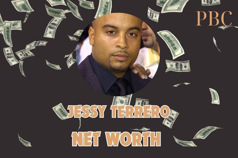 What is Jessy Terrero Net Worth 2025: Career Beginnings and Major Collaborations