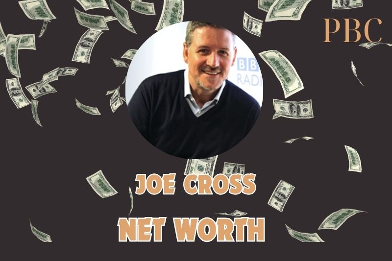 What is Joe Cross Net Worth 2024: Filmmaking Success and Career Achievements