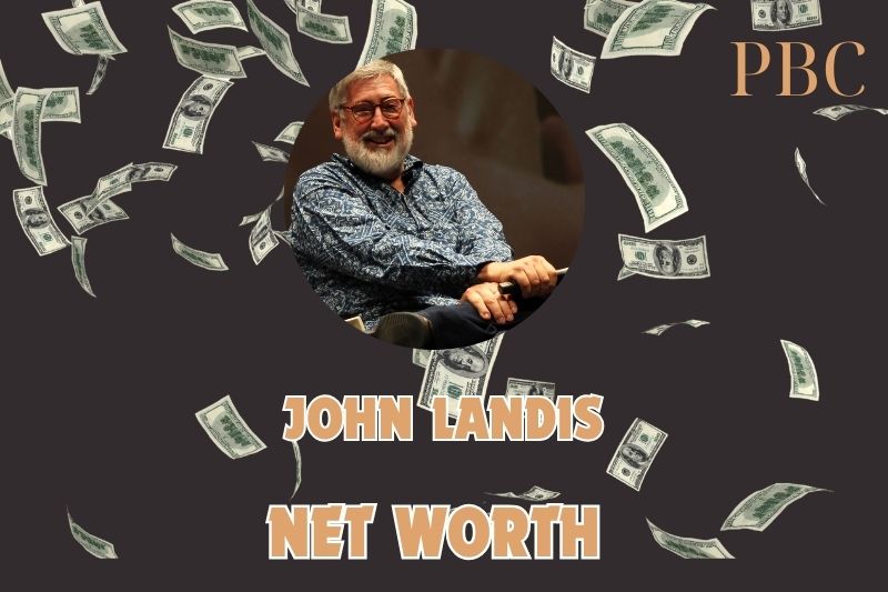 What is John Landis Net Worth 2024: Early Career and Box Office Hits