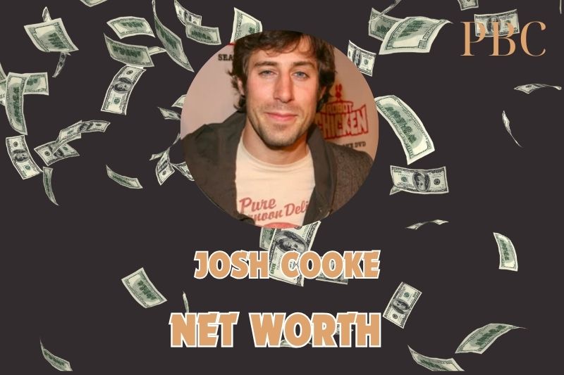 What is Josh Cooke Net Worth 2025: Career Highlights and Earnings Overview