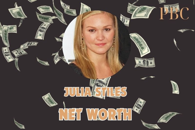 What is Julia Stiles Net Worth 2025: Career Highlights, Salary and Financial Overview