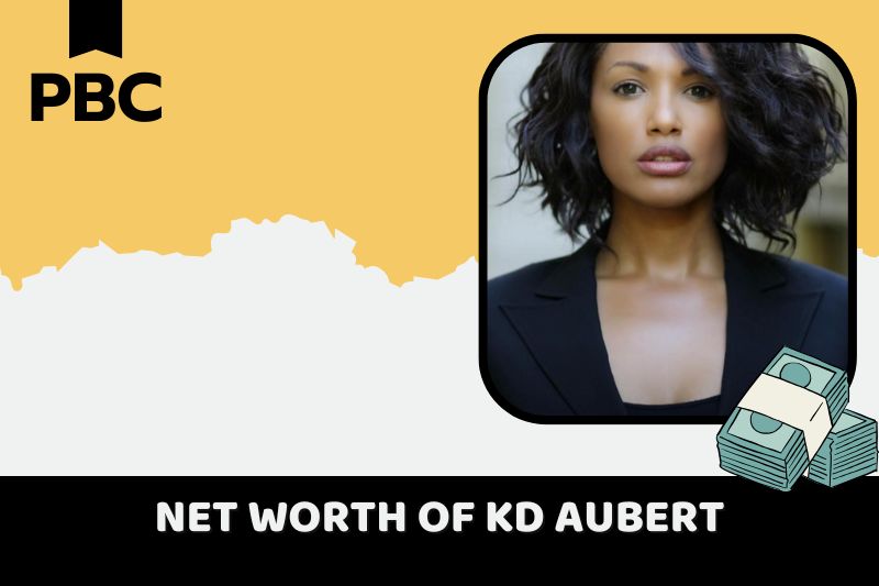 What is the net assets of KD Aubert 2024