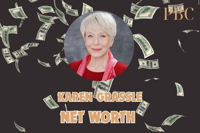 What is Karen Grassle 2024's assets