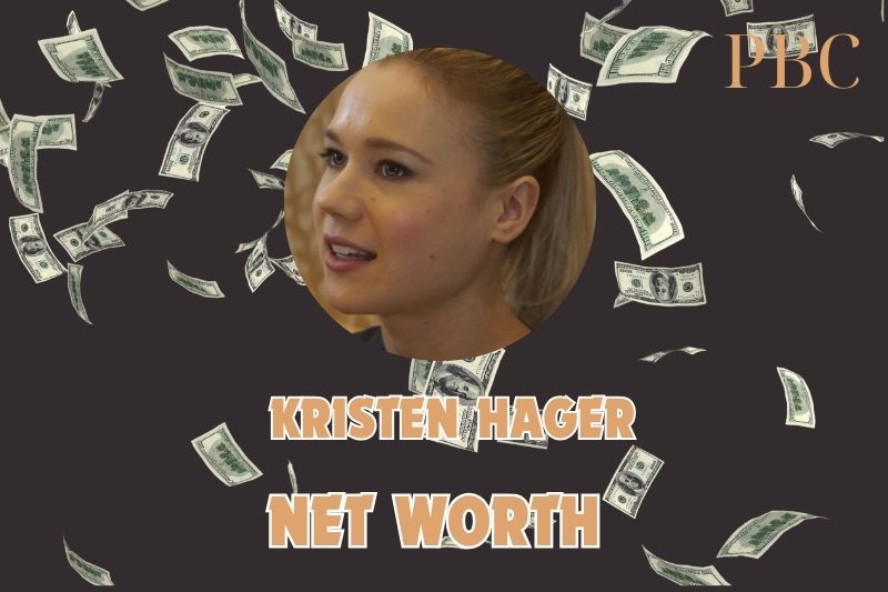 What is Kristen Hager Net Worth 2025: Early Roles and Financial Contributions