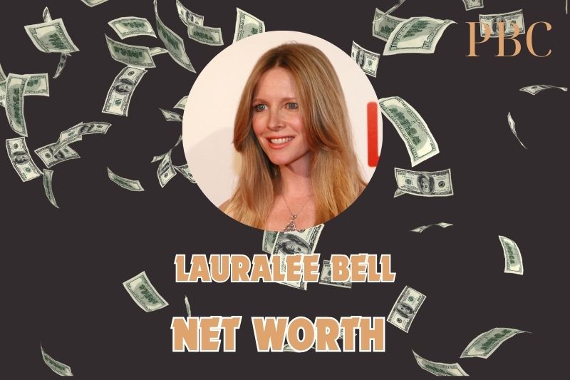 What is Laurure Bell's net assets in 2024