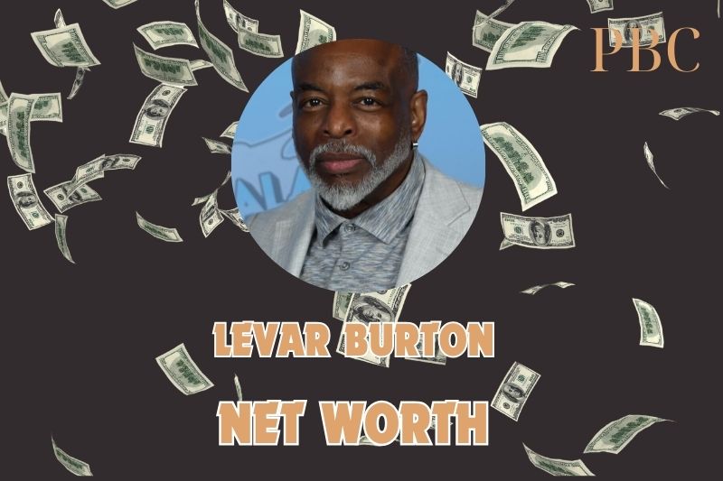 What is LeVar Burton Net Worth 2024: A Deep Dive into His Wealth and Success