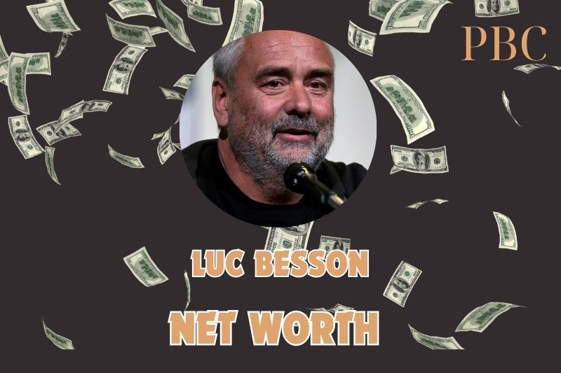 What is Luc Besson Net Worth 2024: Career Milestones, Income, and Achievements