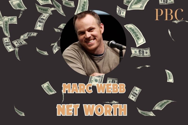 What is Marc Webb Net Worth 2024: Career Beginnings, Salary, and Achievements