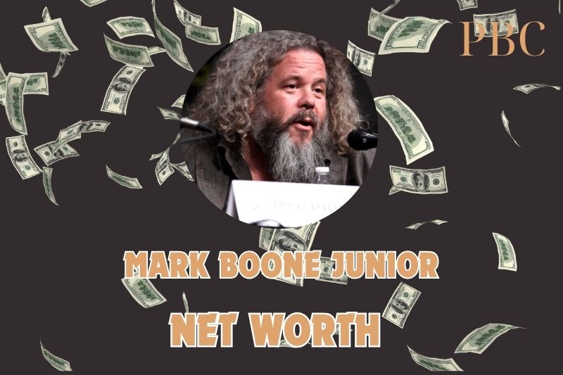 What is Mark Boone Junior Net Worth 2025: How He Built His Wealth and Career