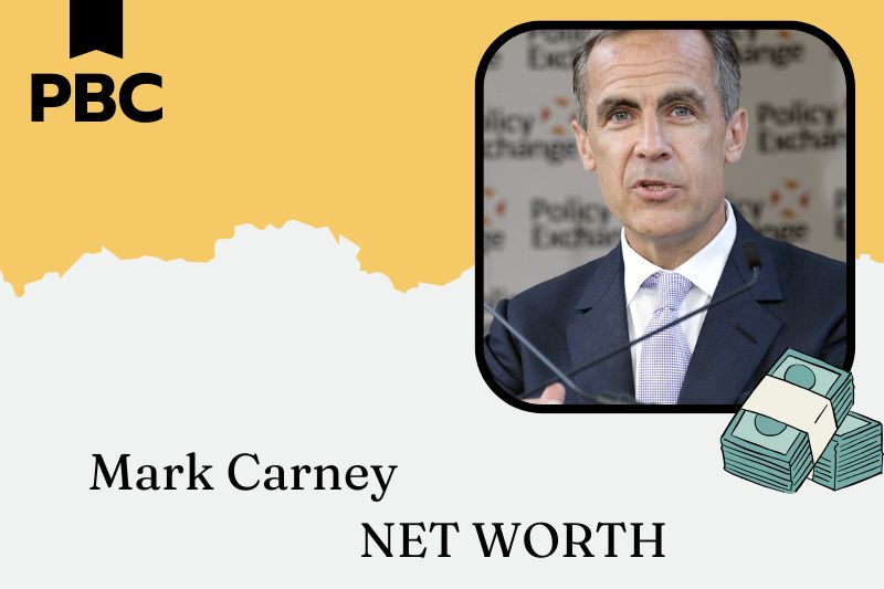 What is Mark Carney's assets in 2025