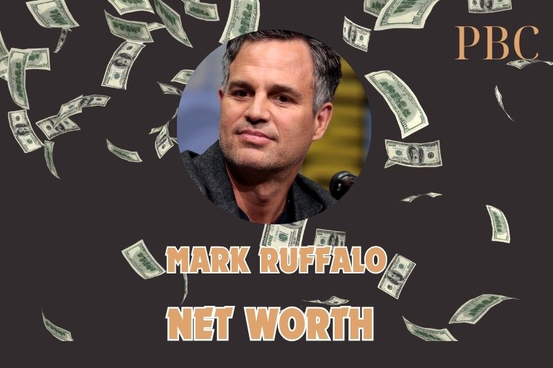 What is Mark Ruffalo Net Worth 2025: Acting Career and Achievements Breakdown