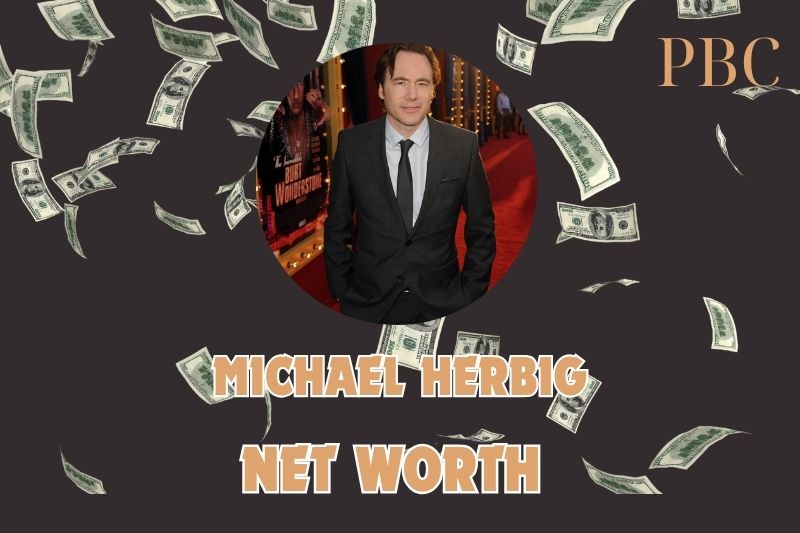 What is Michael Herbig Net Worth 2025: Career Milestones, and Income Sources