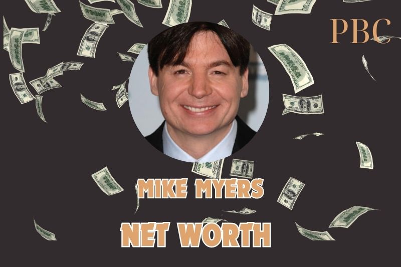 What is Mike Myers Net Worth 2025: Explore His Wealth and Actor Success