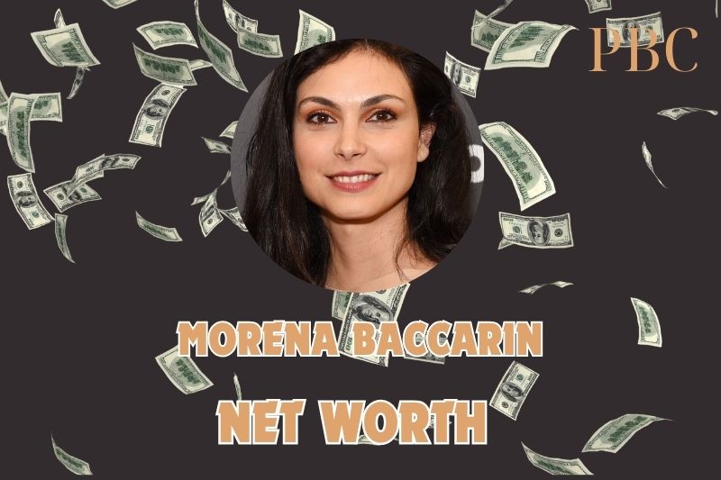 What is Morena Baccarin Net Worth 2024: Major Roles and Financial Success Explained