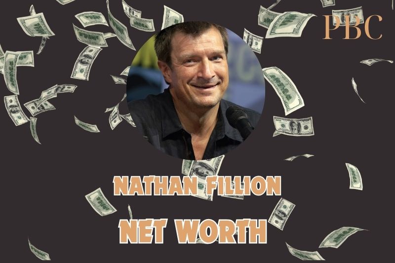 What is Nathan Fillion Net Worth 2024: Career, Salary, and Financial Success