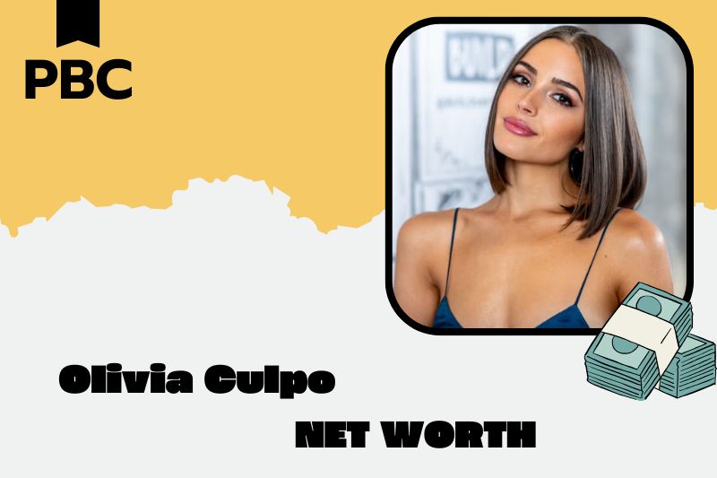 What is the net assets of Olivia Culpo in 2025