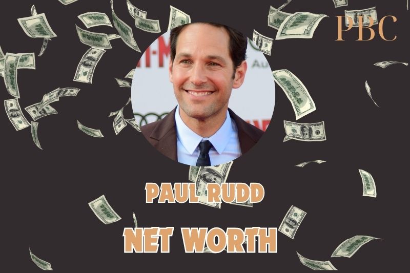 What is Paul Rudd Net Worth 2024: How He Built His Wealth, and Financial Success