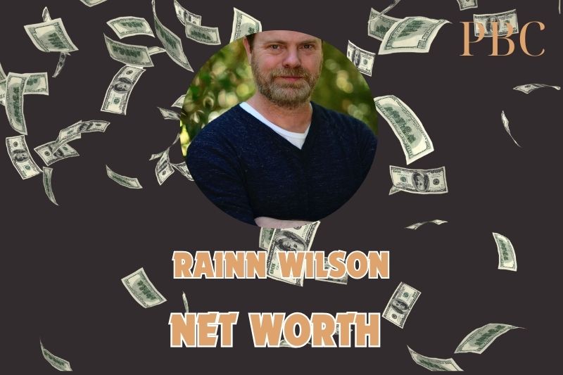 What is Rainn Wilson Net Worth 2025: Career, Earnings, Achievements, and Finances