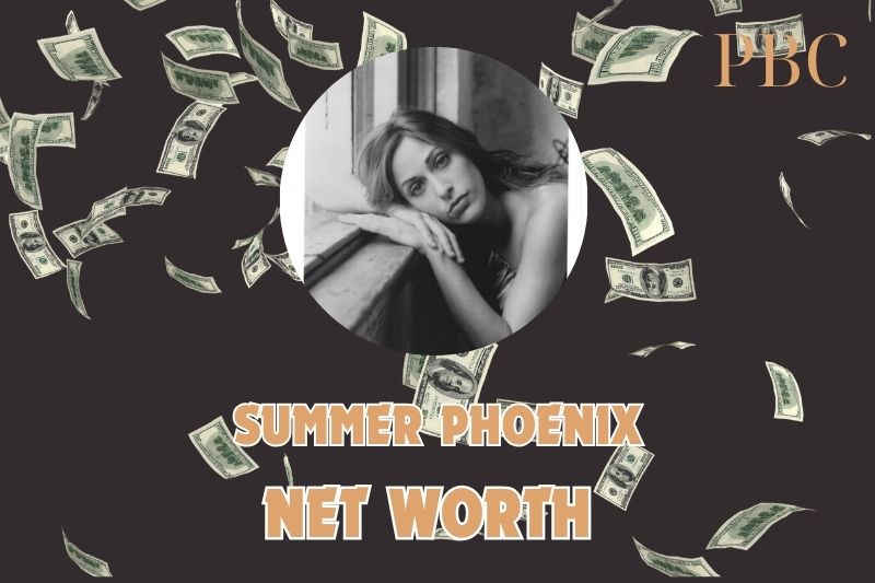 What is the net assets of Sommer Phoenix 2024