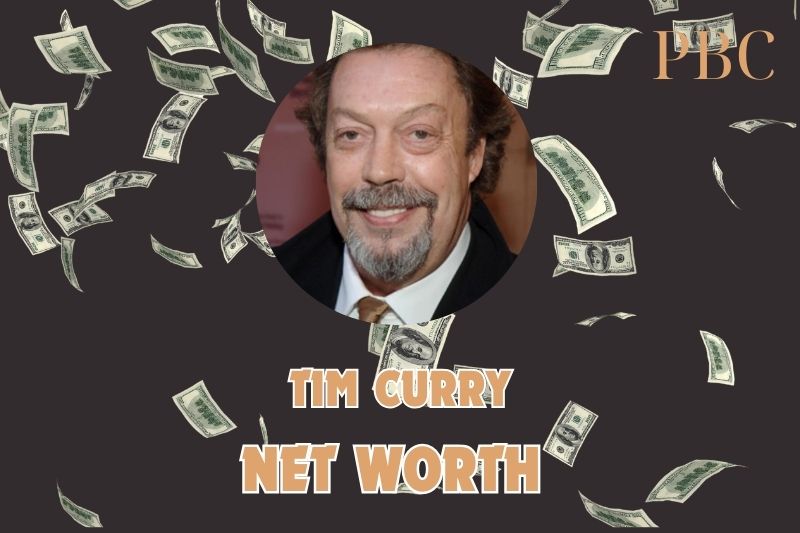 What is Tim Curry 2024's net assets