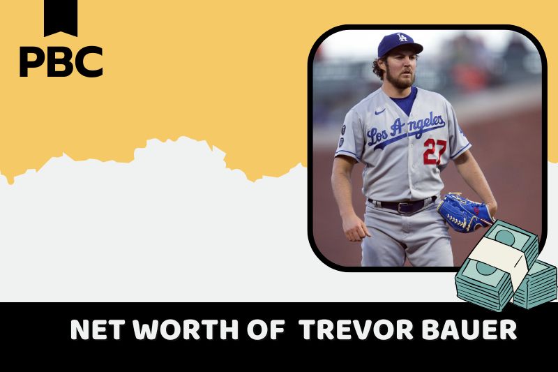 What is Trevor Bauer's net assets in 2024