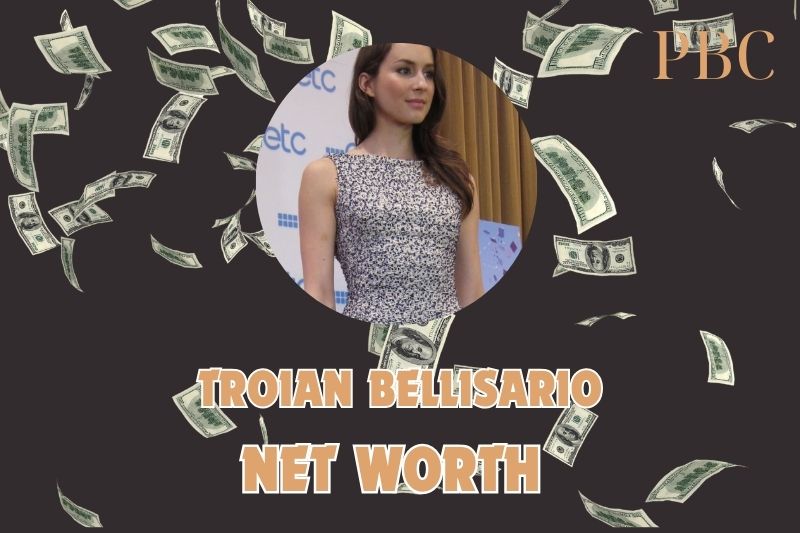 What is the net assets of Troian Bellisario 2024