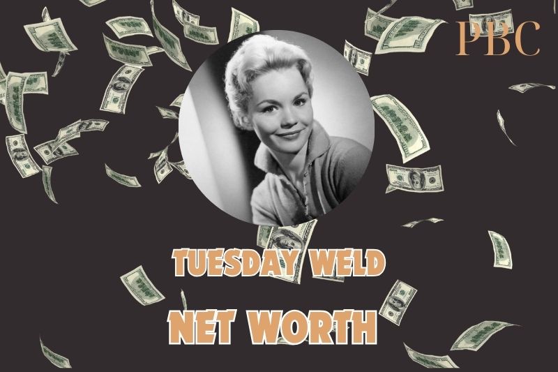 What is Tuesday Weld's net assets in 2024?