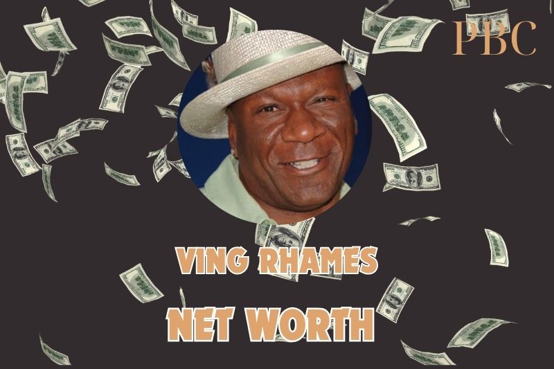 What is the net assets of Ving Rhames 2024