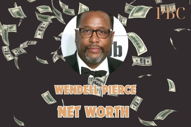 What is Wendell Pierce's net assets in 2024