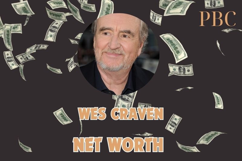 What is Wes Craven Net Worth in 2024: Early Career and Financial Success