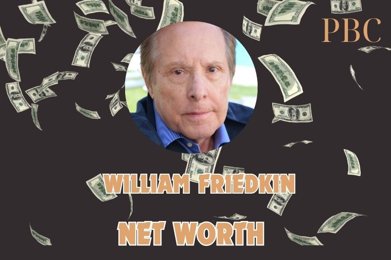 What is William Friedkin Net Worth 2024: Career, Breakthrough, & Achievements