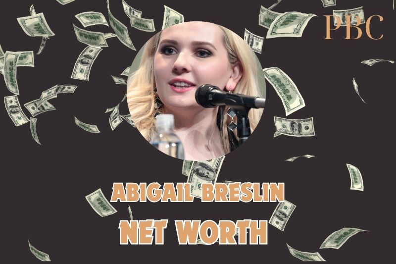 What is the Netto -assets of Abigail Breslin in 2024