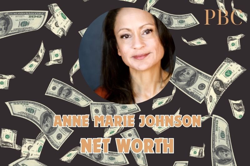 What is Anne Marie Johnson's assets in 2024?