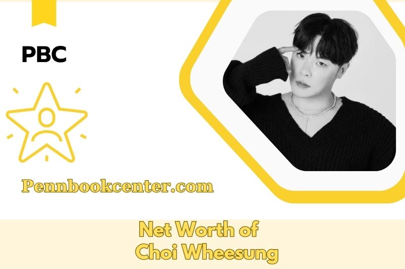 What is the net assets of Choi Wheeung in 2025