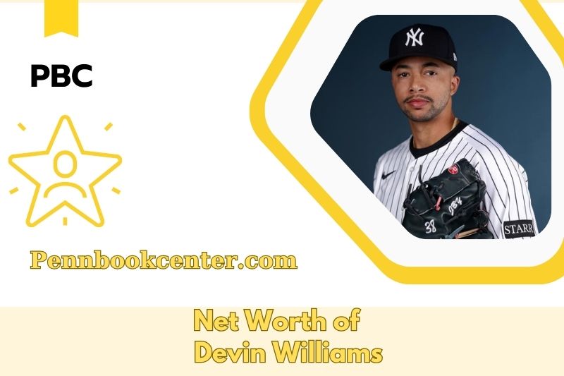 What is the net assets of Devin Williams in 2025