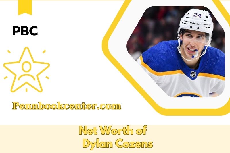 What is the net assets of Dylan Cozens in 2025