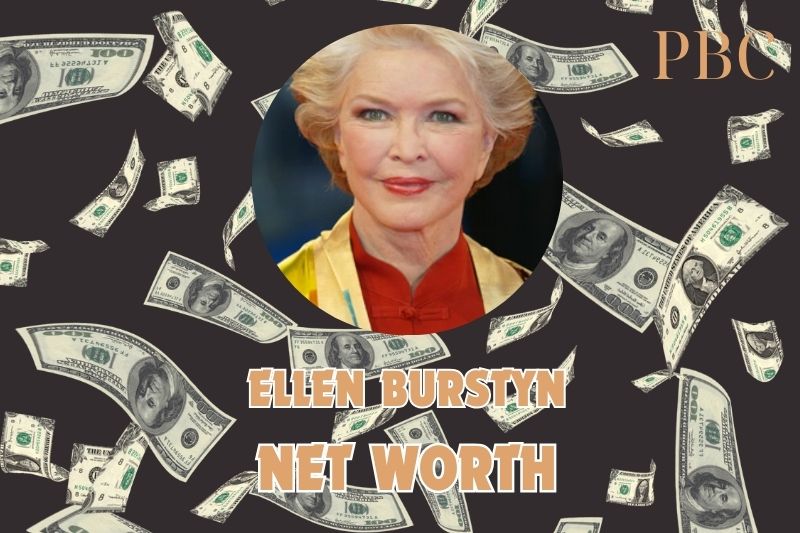 What is Ellen Burstyn's net assets in 2024