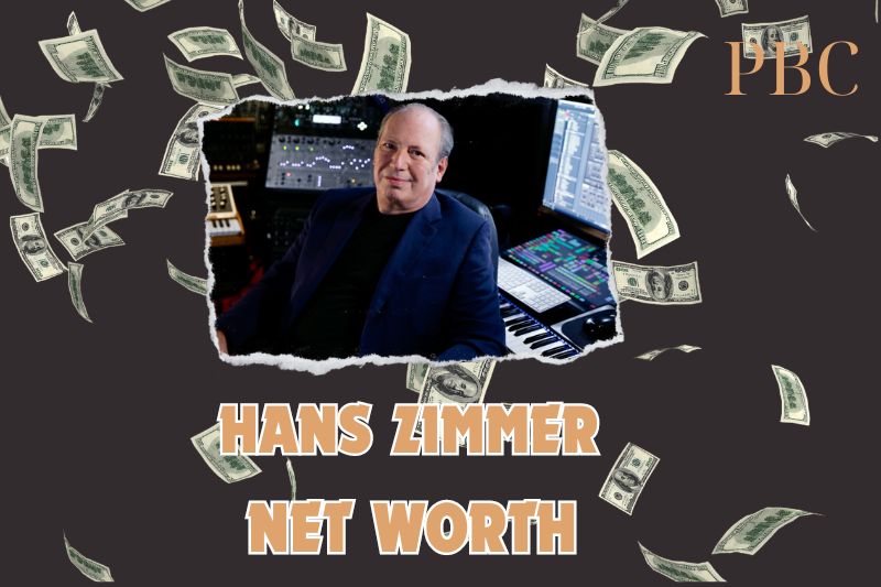 What is Hans Zimmer Net Worth in 2025: Career Milestones and Financial Ventures