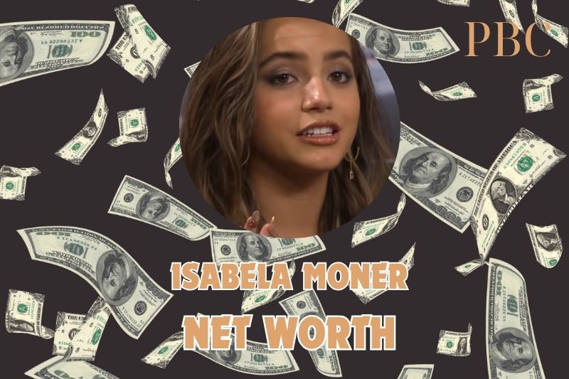 What is the net assets of Isabela Moner 2024