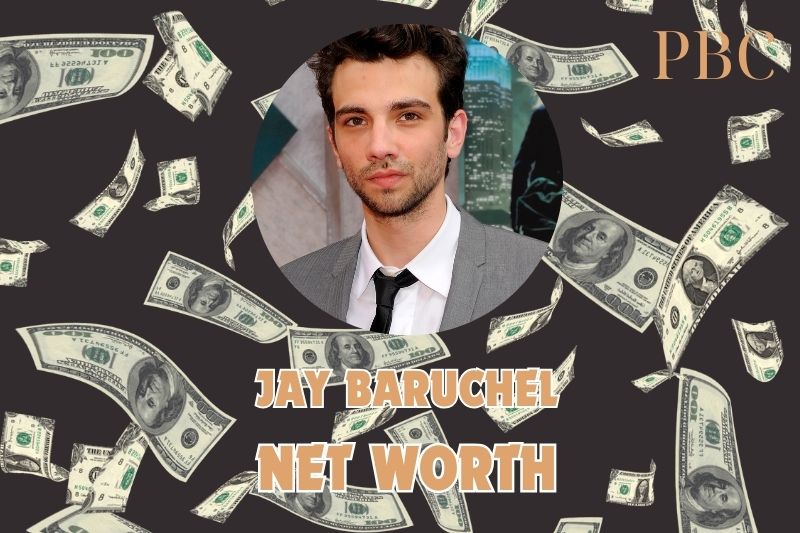 What is Jay Baruchel's assets in 2024