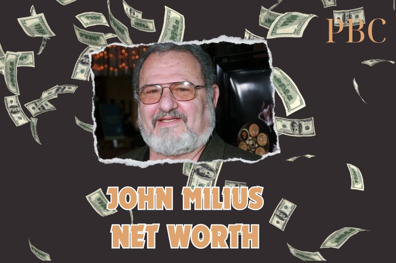 What is John Milius Net Worth 2024: Career, Successes, and His Hollywood Journey