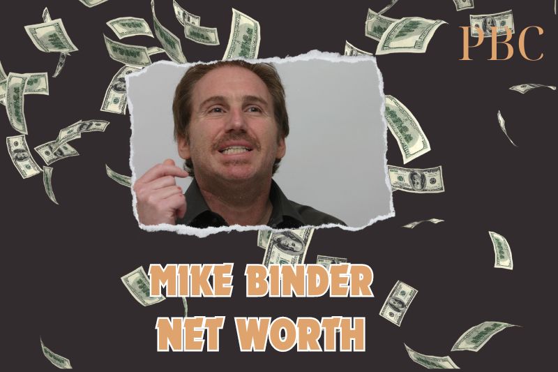 What is Mike Binder Net Worth 2024: How He Built His Wealth Through Directing