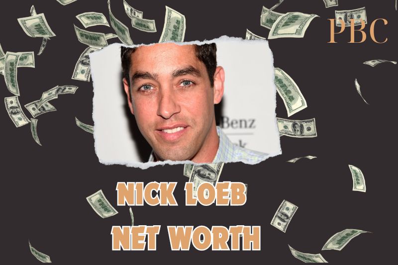 What is Nick Loeb Net Worth 2025: Business Ventures & Financial Growth