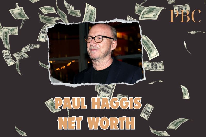 What is Paul Haggis Net Worth 2025: How He Built His Wealth Through Major Films and TV