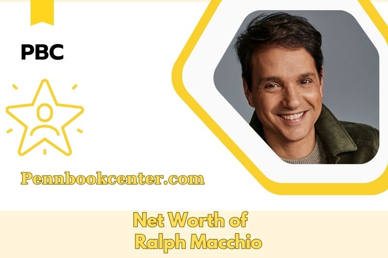 What is Ralph Macchio's net assets in 2025