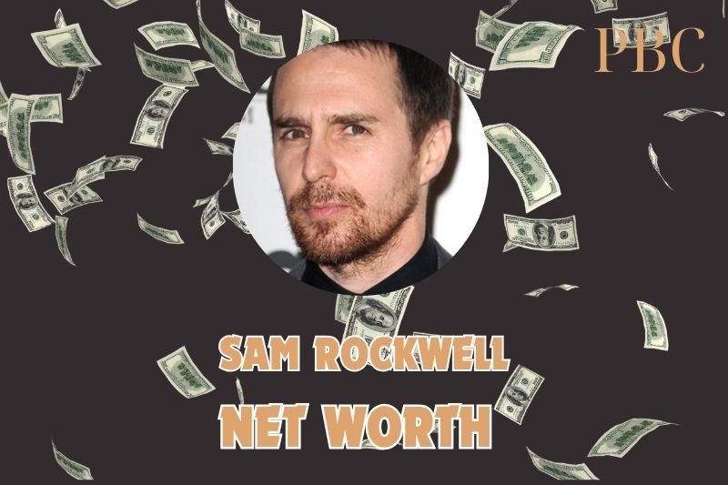 What is the net assets of Sam Rockwell in 2024