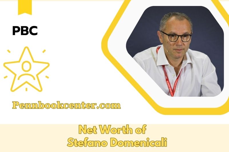 What is Stefano Domenicali's net assets in 2025