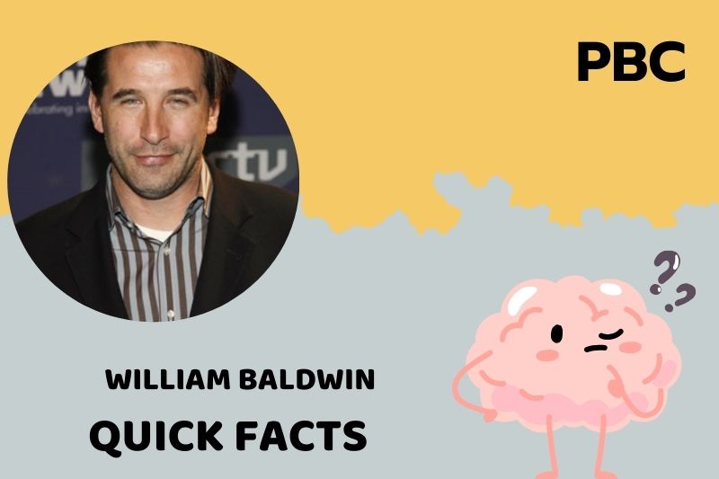 What is William Baldwin Net Worth 2025: Wealth, Salary, and Financial Journey