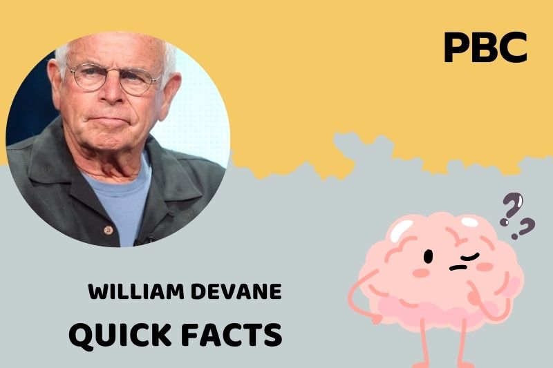 What is William Devane Net Worth 2025: His Wealth and Financial Journey