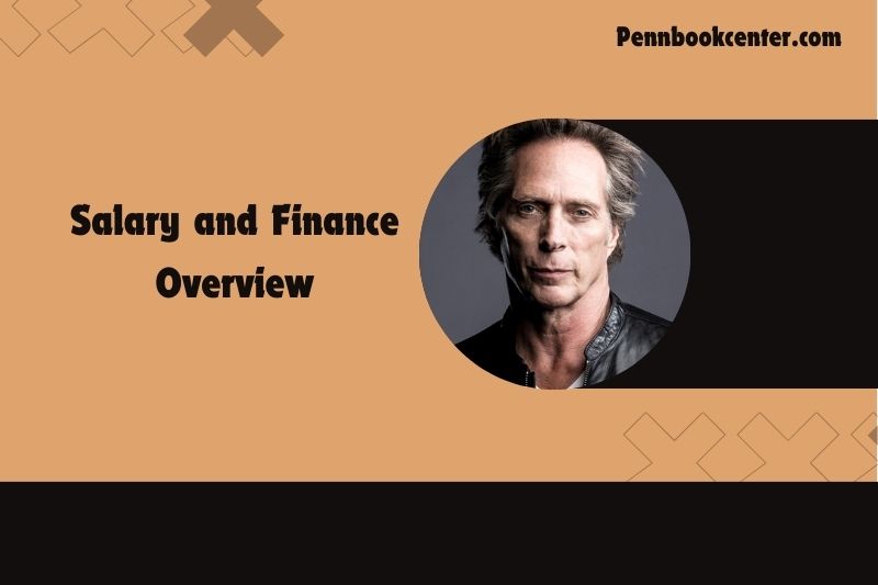 William Fichtner content and financial overview